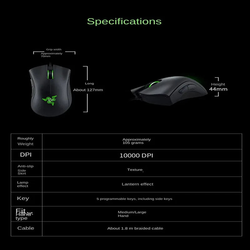 Razer DeathAdder Essential Wired Gaming Mouse - 6400 DPI Esports Edition